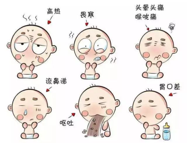 עϮƱ лͯҽƷսʱ״̬