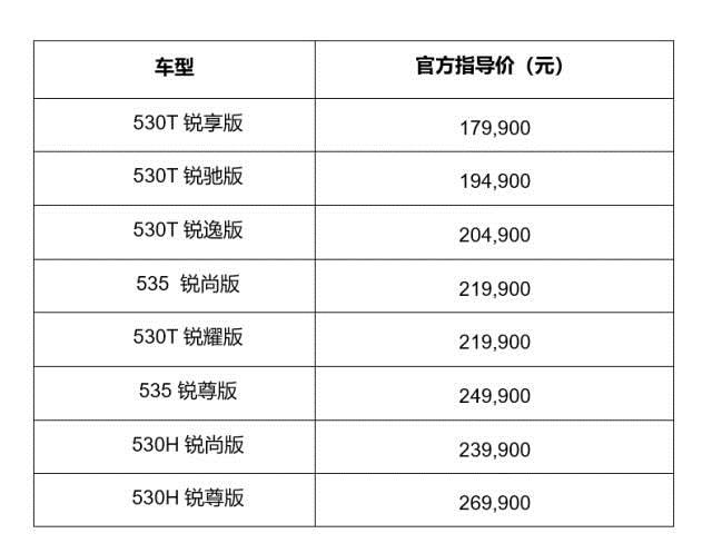 车身颜色：皓沙白、纳帕红、州际灰、黄石棕、长岛蓝