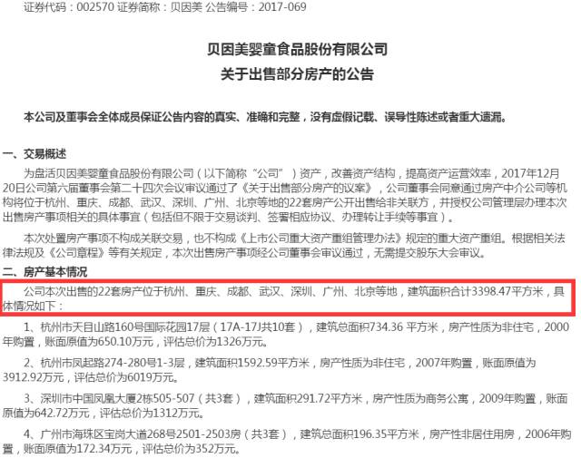 救急，拼了！昔日国产奶粉老大打算一口气卖掉22套房