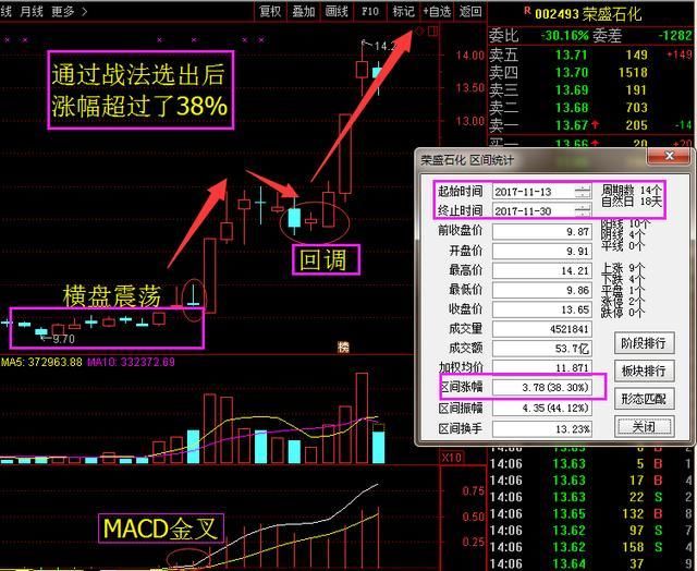 佳操作策略出炉:商业百货龙头股遭蚂蚁金服6