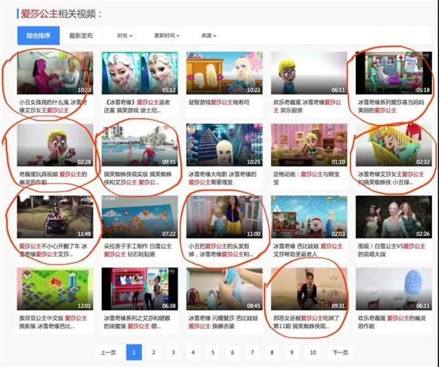 当心!这些视频已经流入国内,可能正在毒害你的孩子!