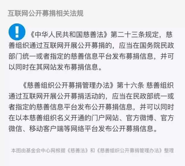 第三方 | 同一天生日 事件错在哪里?如何规避?