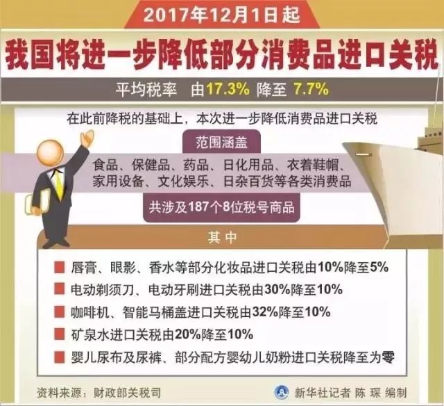 距2018年还有不到30天,这几件事大连人可得注