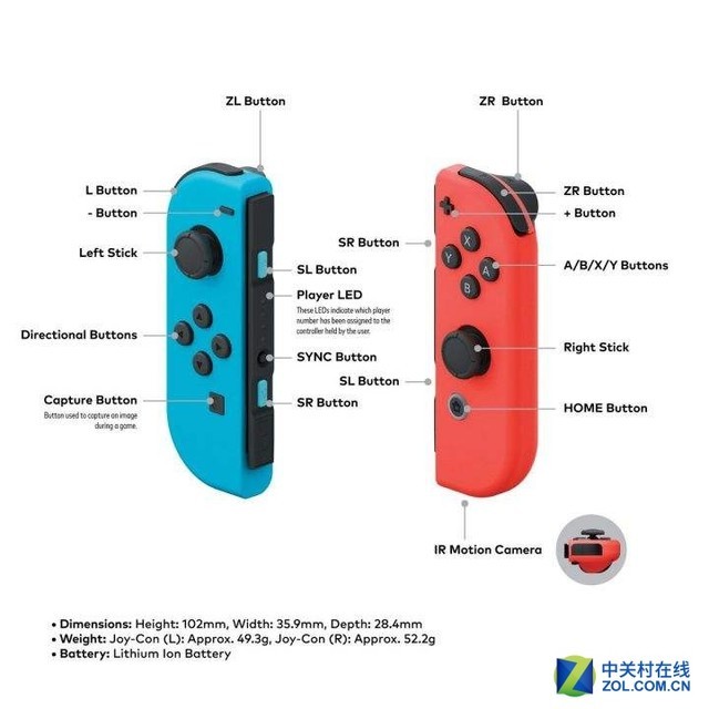 对Switch的新年期许 国行上市指日可待?