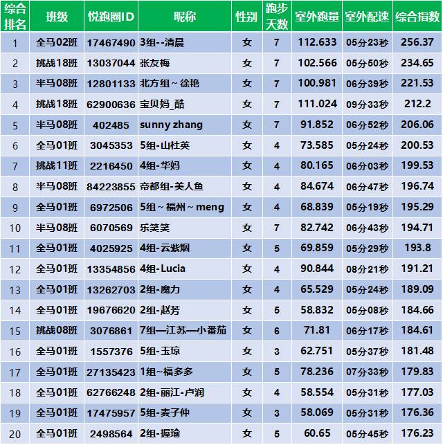 男神榜排名_新神榜哪吒重生图片