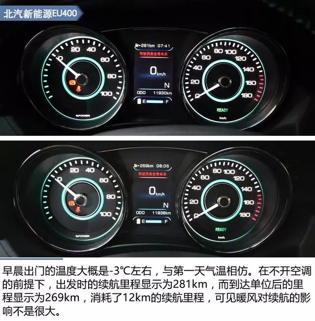 暖风和低温对电动车影响有多大?200公里实测数据告诉你