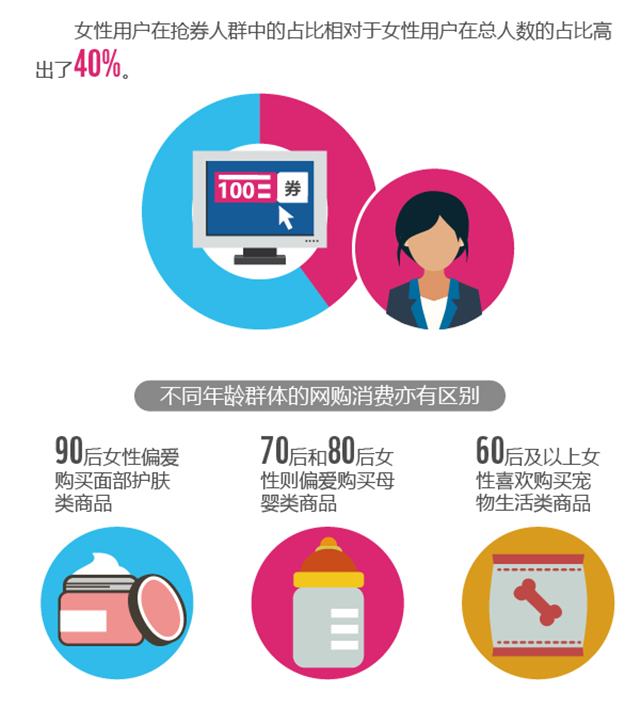 网上购买助听器靠谱吗 为什么线下验配更推荐欧仕达