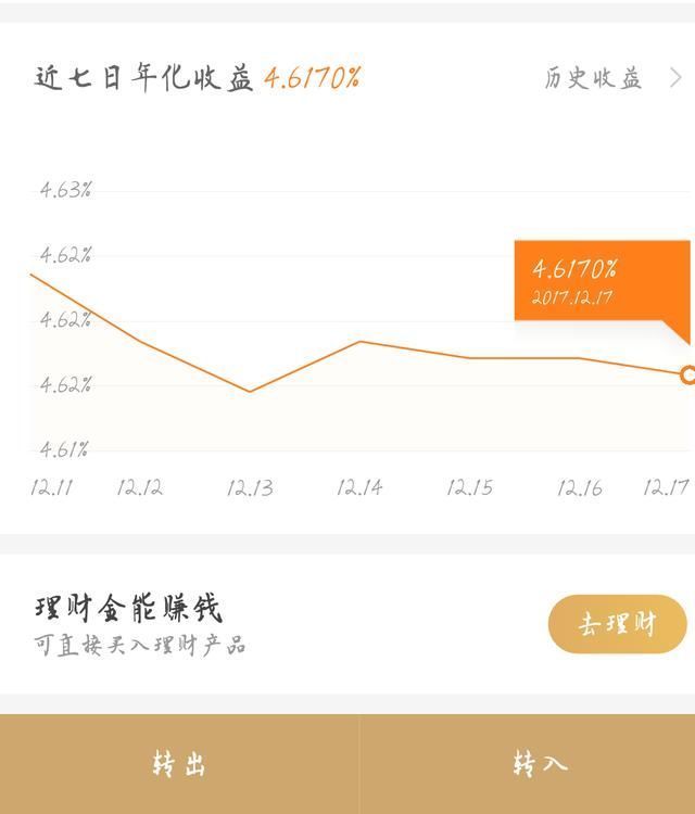 还把钱放在余额宝每天能给你加个鸡蛋?那你就