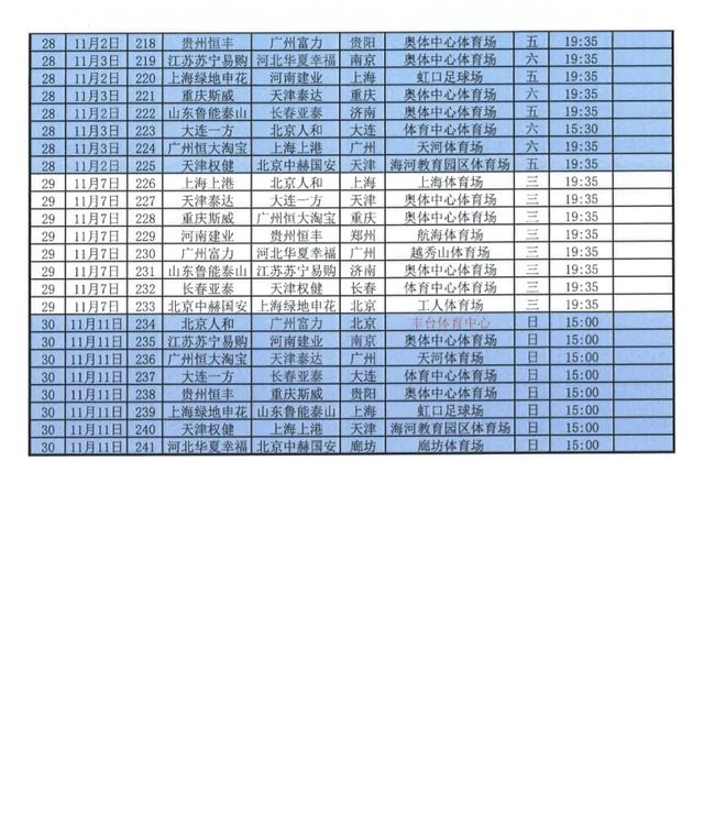 2018中超确定版赛程公布,首轮恒大对富力,鲁能