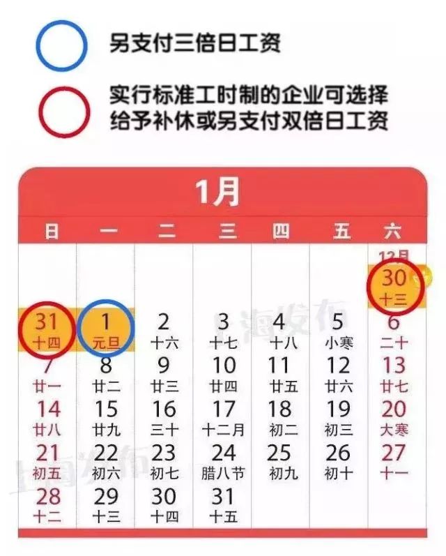 2018年元旦、春节假期加班工资精确算法!关乎