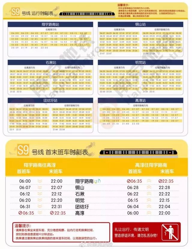 最新2018南京地铁实用指南,拿好不谢!|市民卡|