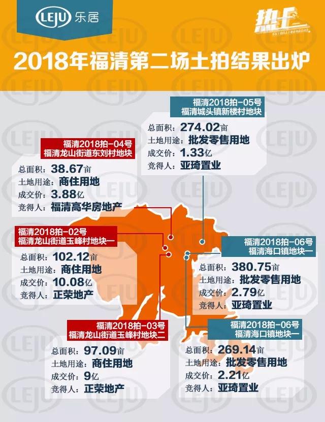 东刘村人口_人口普查