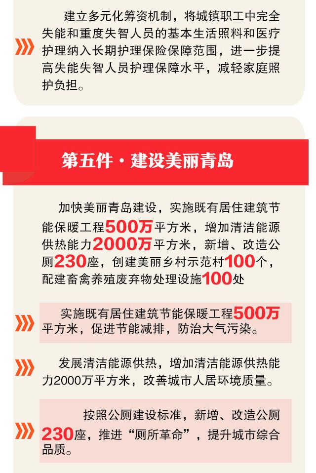 重大发布!2018年青岛要办这10件实事!都和你有