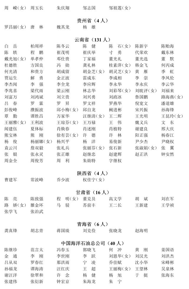 安姓人口_安姓的人口分布(3)