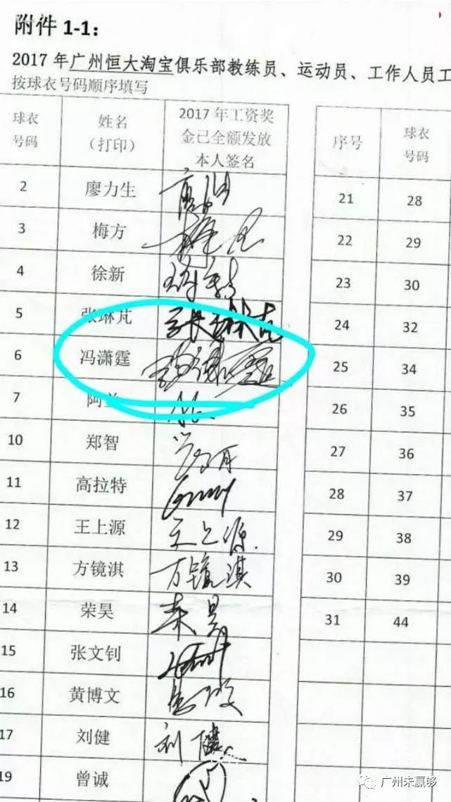 收入证明英文模板_确认收入 英文