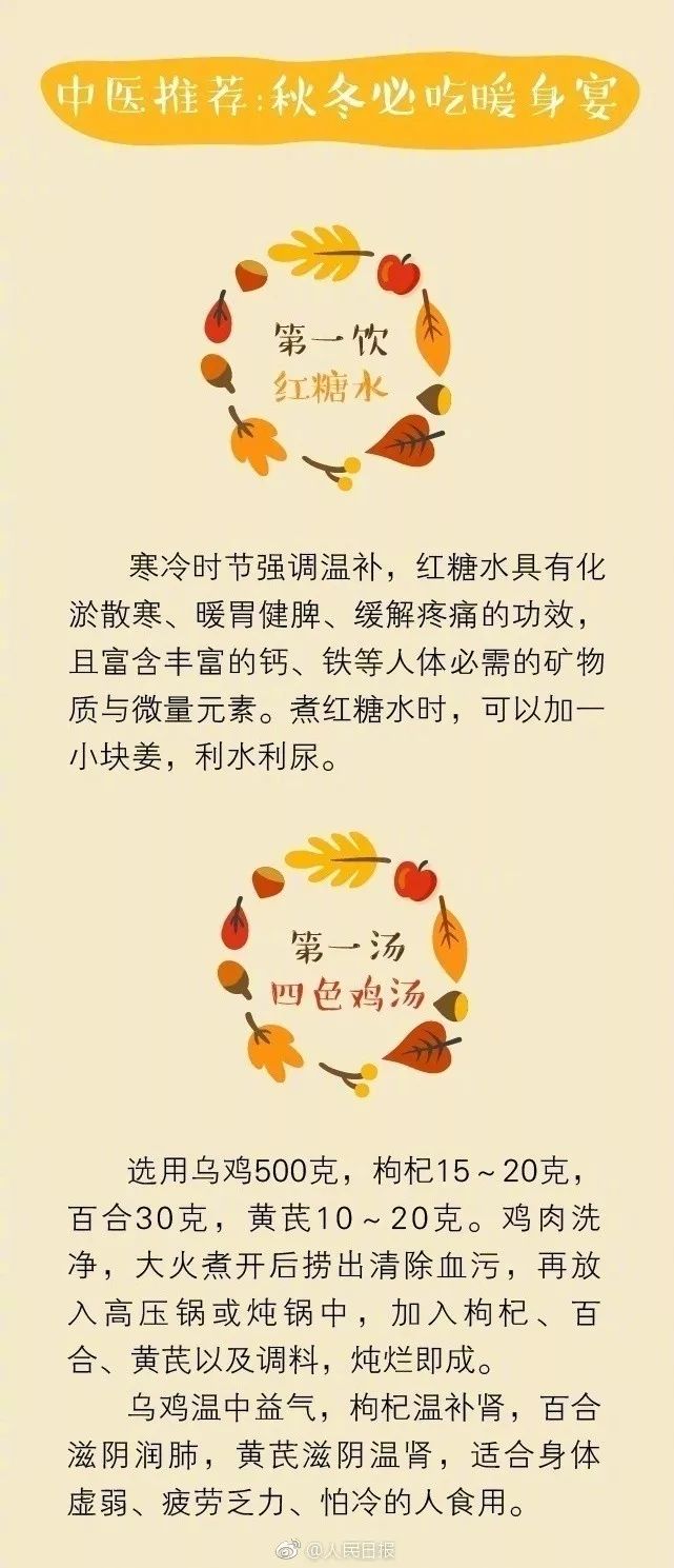 今天大风降温！北风6级，最低降到…最关键是雪已经下了