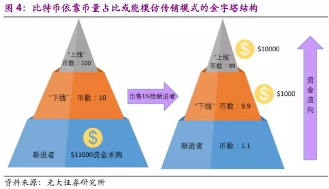 1516346162987188.png 图片点击可在新窗口打开查看