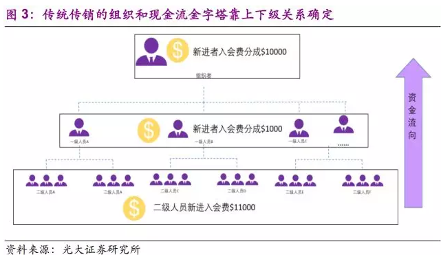 1516346146162194.png 图片点击可在新窗口打开查看