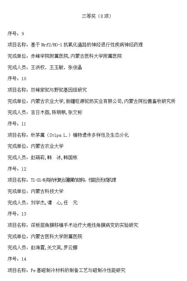 内蒙古自治区人民政府关于2016年度自治区科学技术奖励的决定