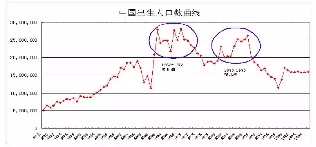 m2占gdp之比_周小川：中国进入稳杠杆解读M2增长已低于名义GDP(2)