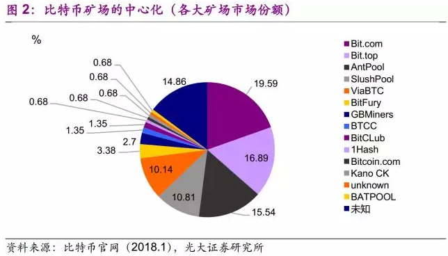 1516346128970118.png 图片点击可在新窗口打开查看