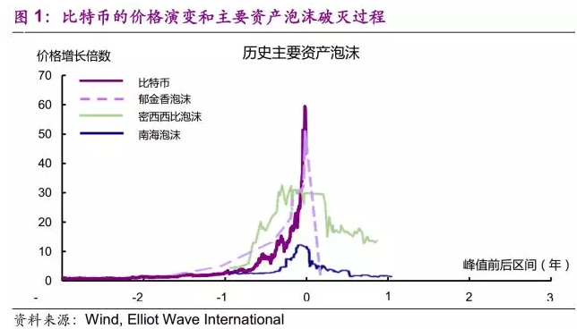 1516346099523687.png 图片点击可在新窗口打开查看
