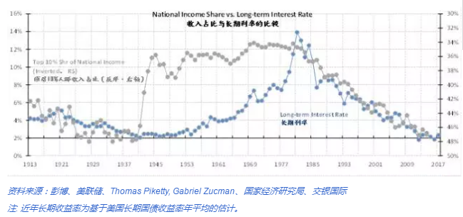 2018年展望:无限风光|影子银行|上证综指|经济