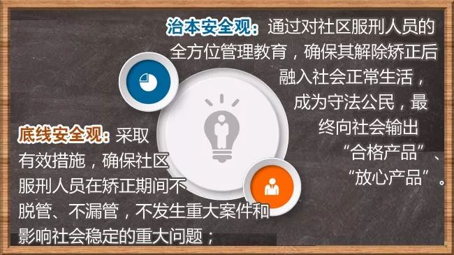 人口问题图片_人口安全问题