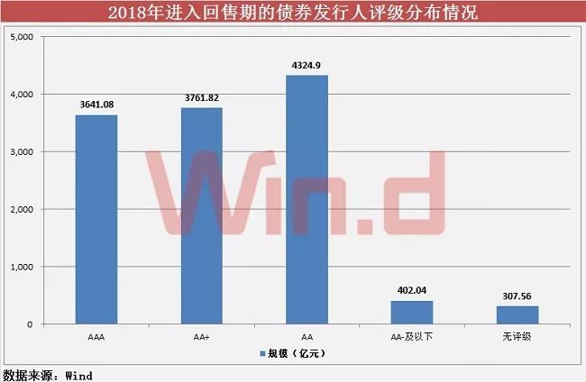 东莞南城gdp超600亿_东莞 第一强镇 强势崛起 不是虎门也不是南城,GDP超过700亿(2)