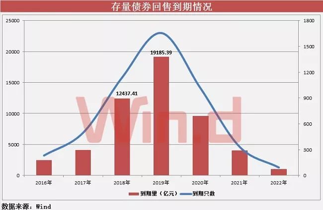东莞南城gdp超600亿_东莞 第一强镇 强势崛起 不是虎门也不是南城,GDP超过700亿(2)
