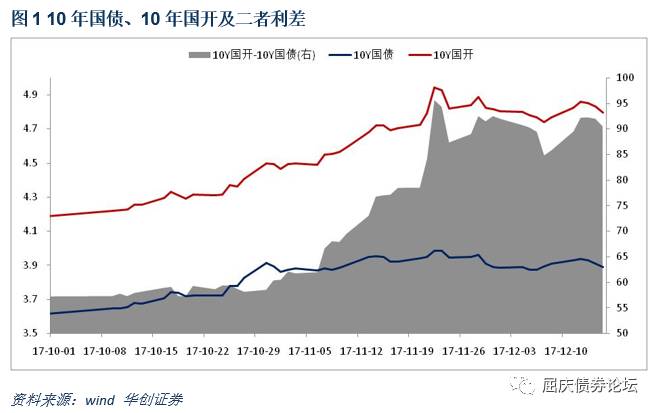 丁真走红后带动GDP_丁真走红(3)