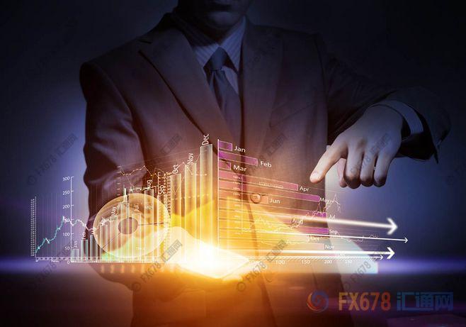 12月8日现货黄金、白银、原油、外汇短线交易策略