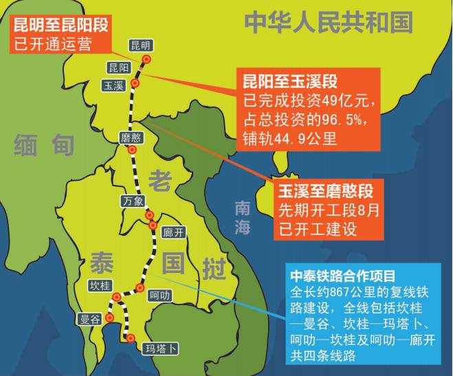 景洪人口_景洪市人口普查宣传活动时间表(3)