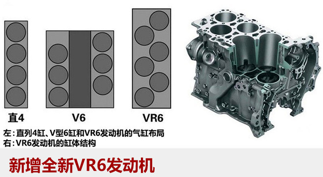 Arteonƶ VR6
