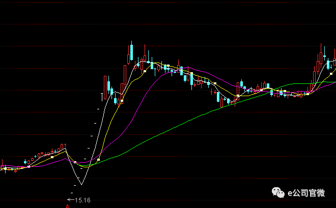 五58亿入场资金挺扎心|江南嘉捷|光启技术|股价