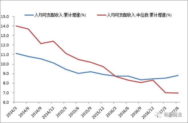 2018年轮胎生意各种坏消息,已经扑面而来!