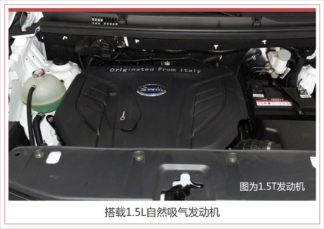 斯威X3新增两款1.5升车型 售6.69、7.19万元