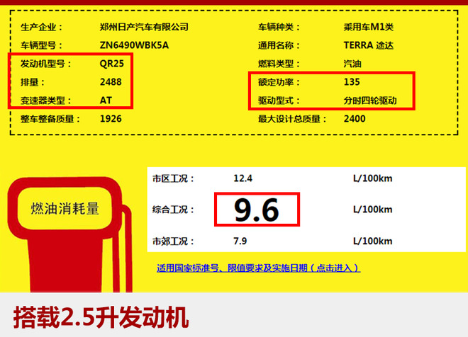 郑州日产新SUV命名“途达” 配分时四驱