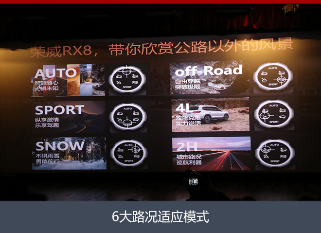 荣威RX8实车首度曝光 挑战\