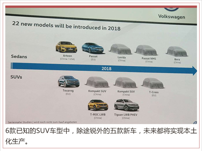 大众品牌今年推22款新车 至少含6款SUV