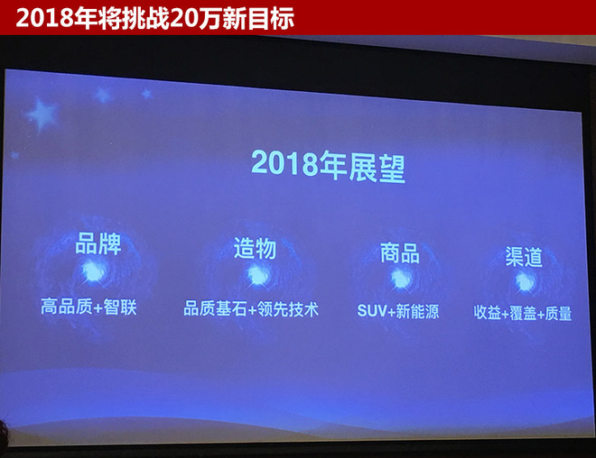 东风启辰2018年要“跨越” 挑战20万辆目标