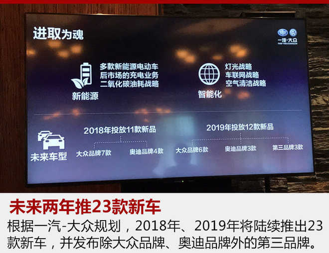 一汽-大众再增一款跨界SUV 预计2019年上市