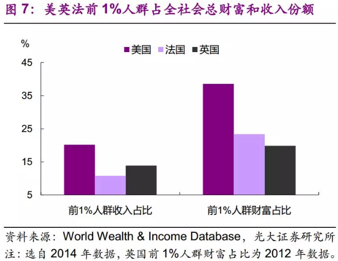 18年宏观经济_亮点在结构 18年中国宏观经济展望(2)