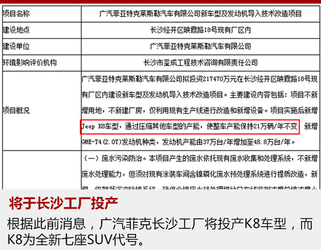 Jeep全新国产7座SUV 或命名\