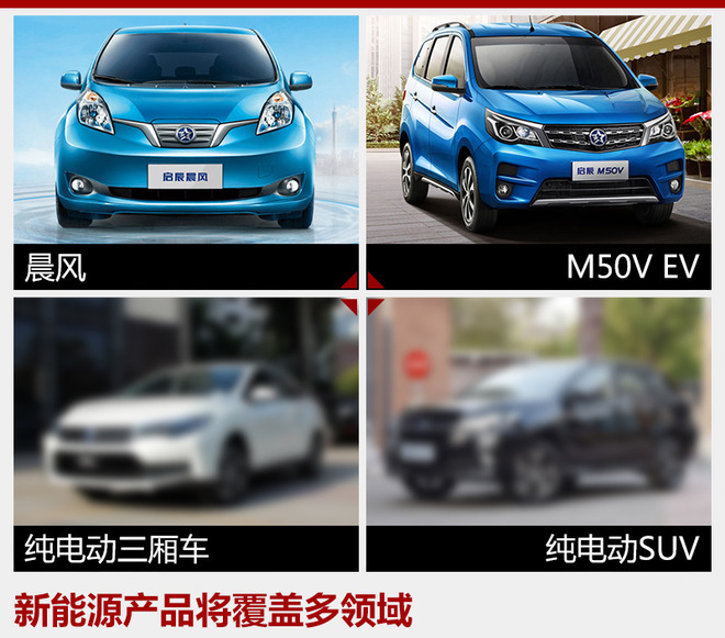 东风启辰3年内将推5款新车 新能源占多数