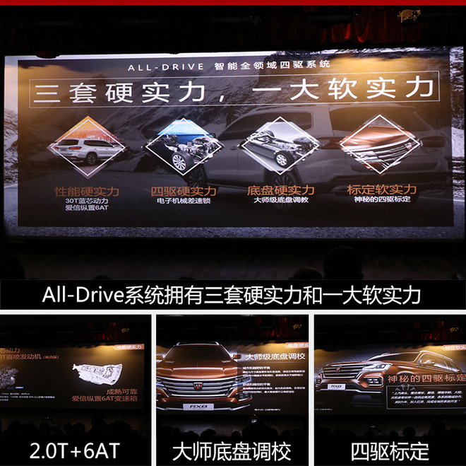 荣威RX8实车首度曝光 挑战\