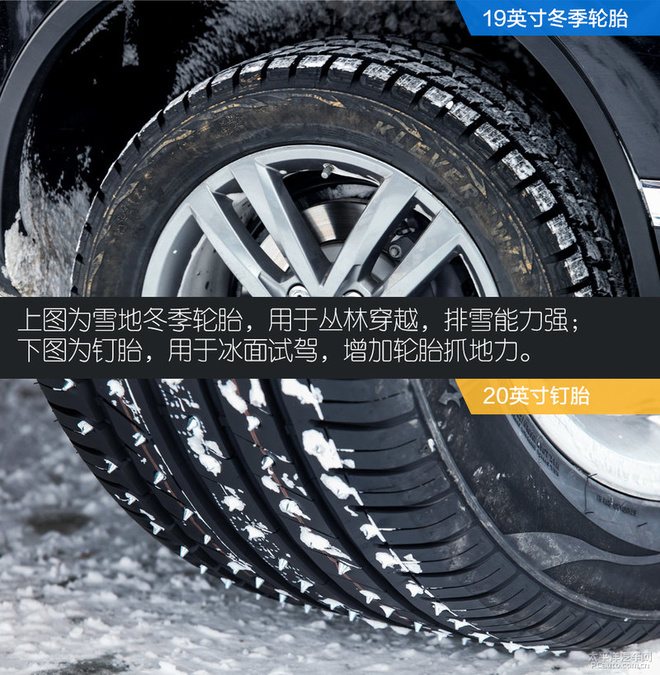 越野基因使然 东北冰雪试驾大众途锐