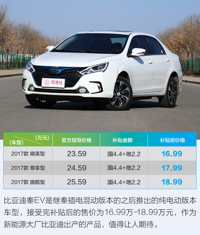 【车E站】中庸之道也出彩 测比亚迪秦EV300