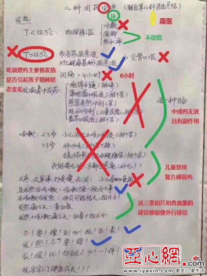 朋友圈疯传 儿科用药宝典 并非 金标准 |儿科|中