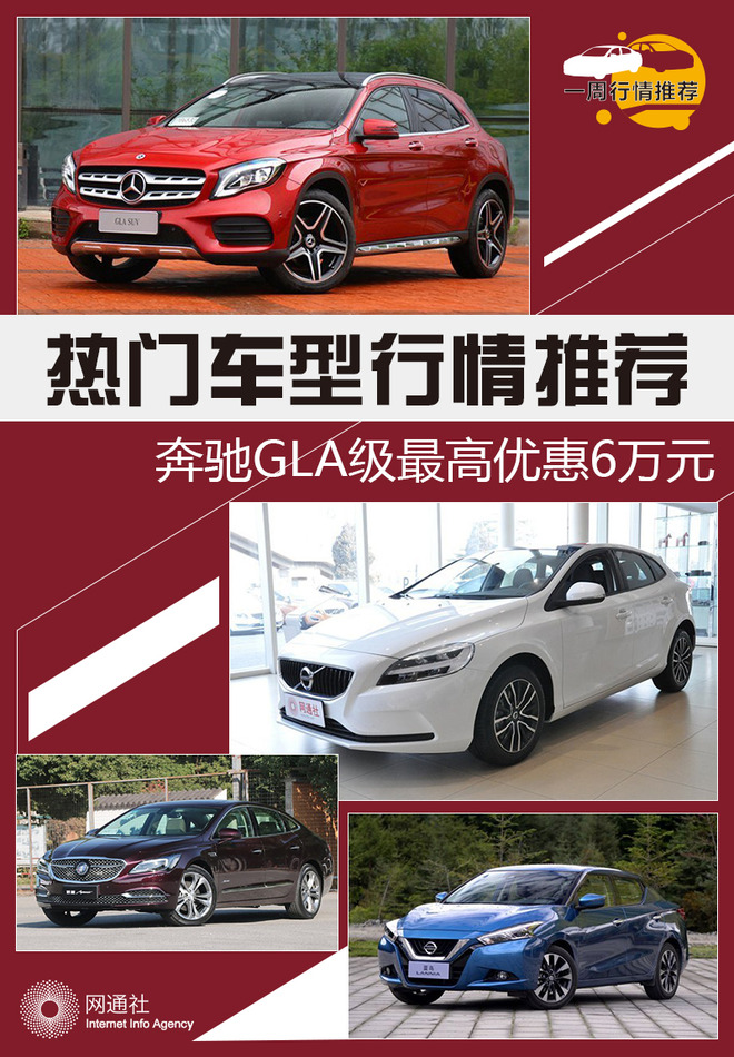 热门车型行情推荐 奔驰GLA级最高优惠6万元